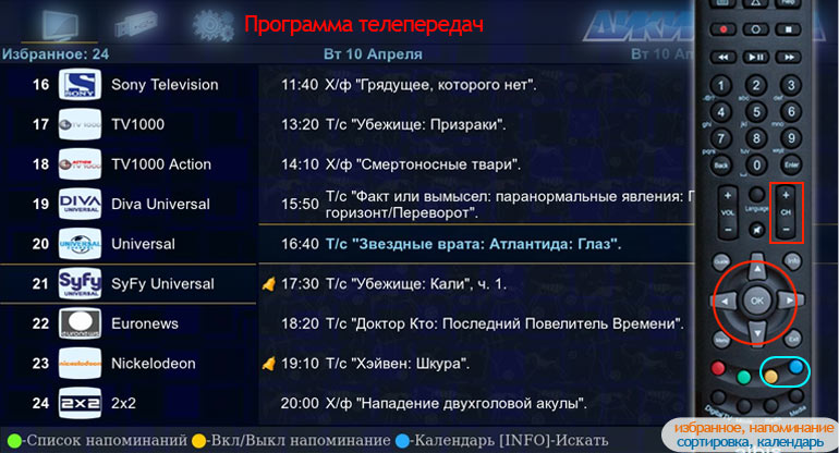 albis_program
